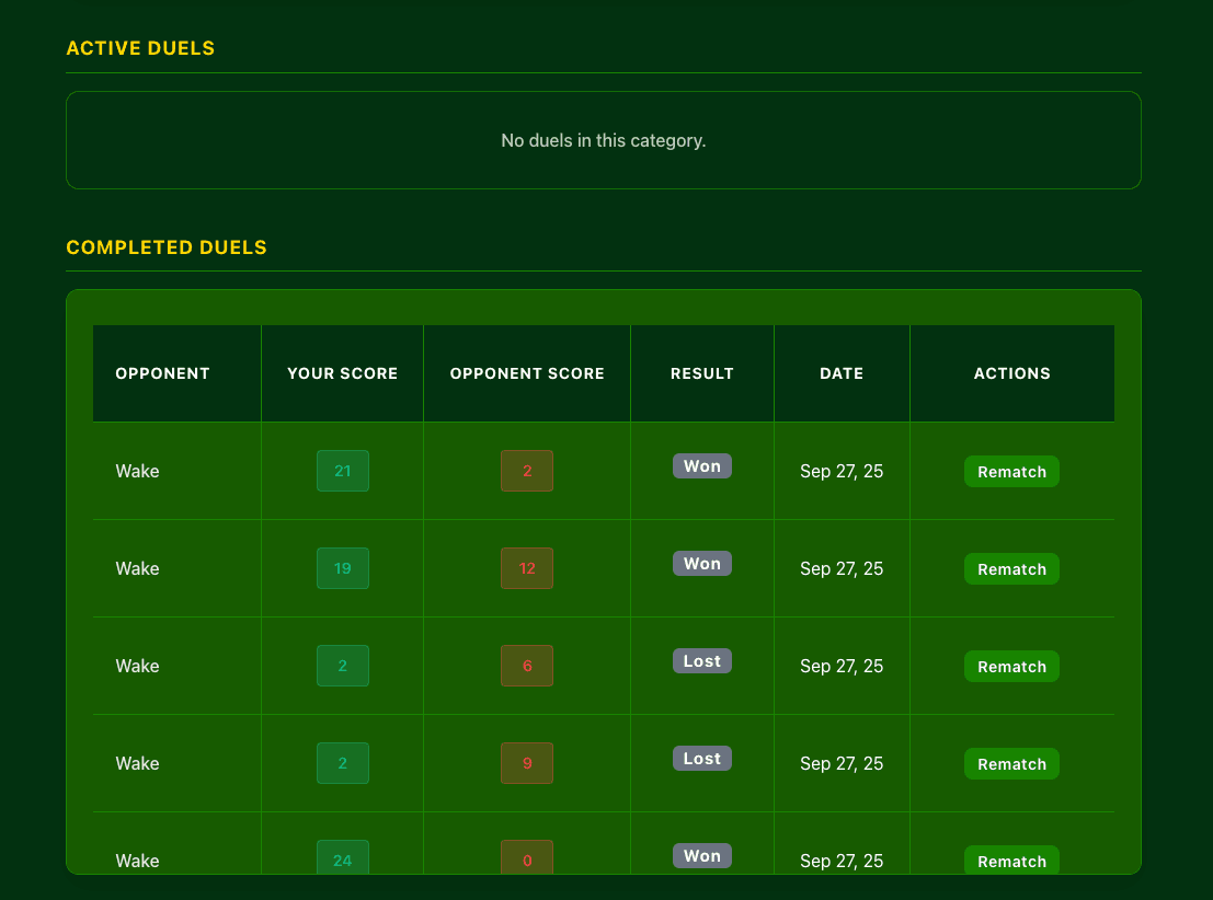 Active and Completed Duels with Scoring and Rematch Options